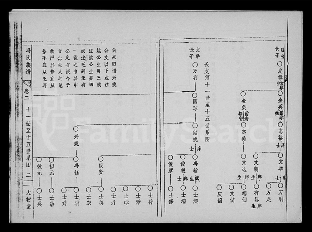 图片[5]-海南琼海冯氏族谱（大树堂）电子版PDF下载-中华家谱网