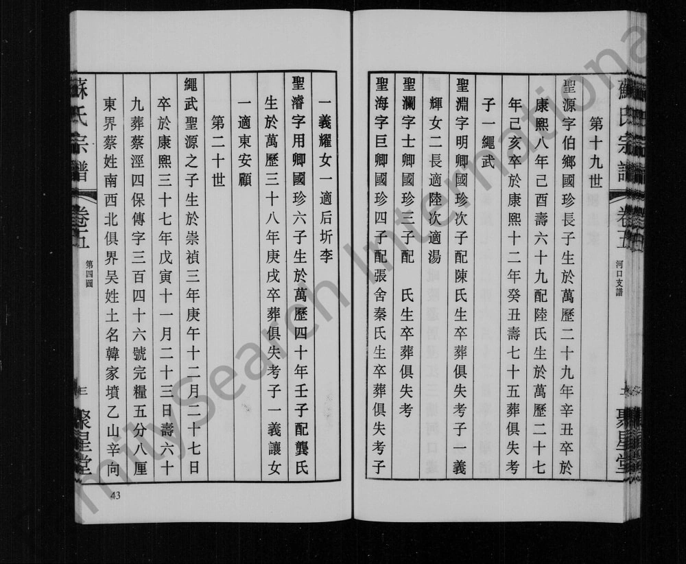 图片[6]-江苏江阴苏氏宗谱（聚星堂）电子版PDF下载-中华家谱网