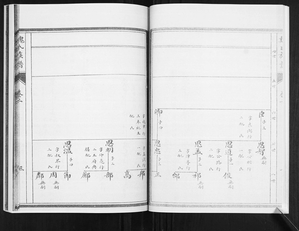 图片[6]-山东淄博淄川区魏氏族谱电子版PDF下载-中华家谱网