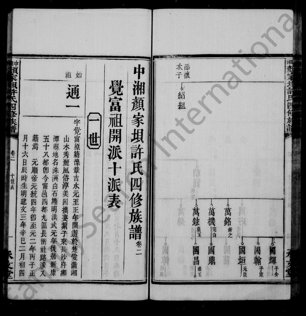 图片[4]-湖南湘潭中湘颜家坝许氏四修族谱（承文堂）电子版PDF下载-中华家谱网