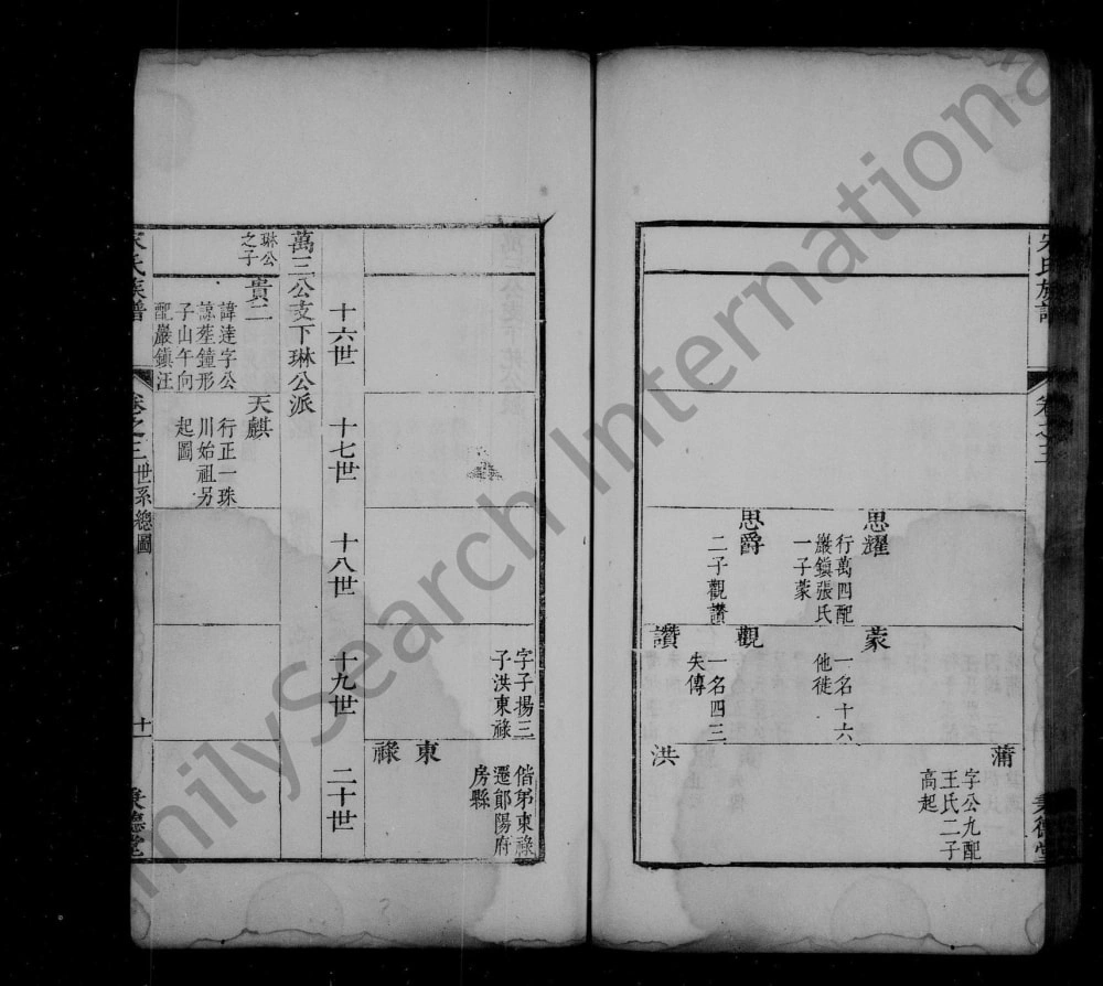 图片[7]-安徽黄山歙县歙西金山宋村宋氏族谱（秉德堂）电子版PDF下载-中华家谱网