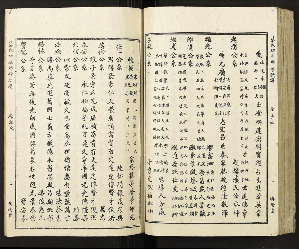 图片[6]-江西赣州蔡氏初届联修族谱（济阳堂）电子版PDF下载-中华家谱网