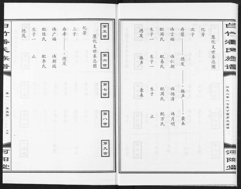 图片[6]-江西丰城白竹潘氏族谱（河阳堂）电子版PDF下载-中华家谱网