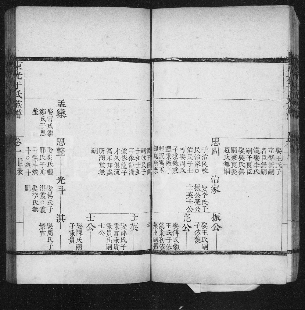 图片[7]-河北沧州东光于氏族谱电子版PDF下载-中华家谱网