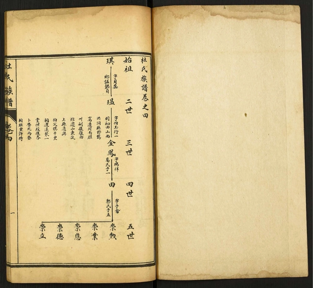 图片[8]-山东济宁汶上杜氏族谱电子版PDF下载-中华家谱网