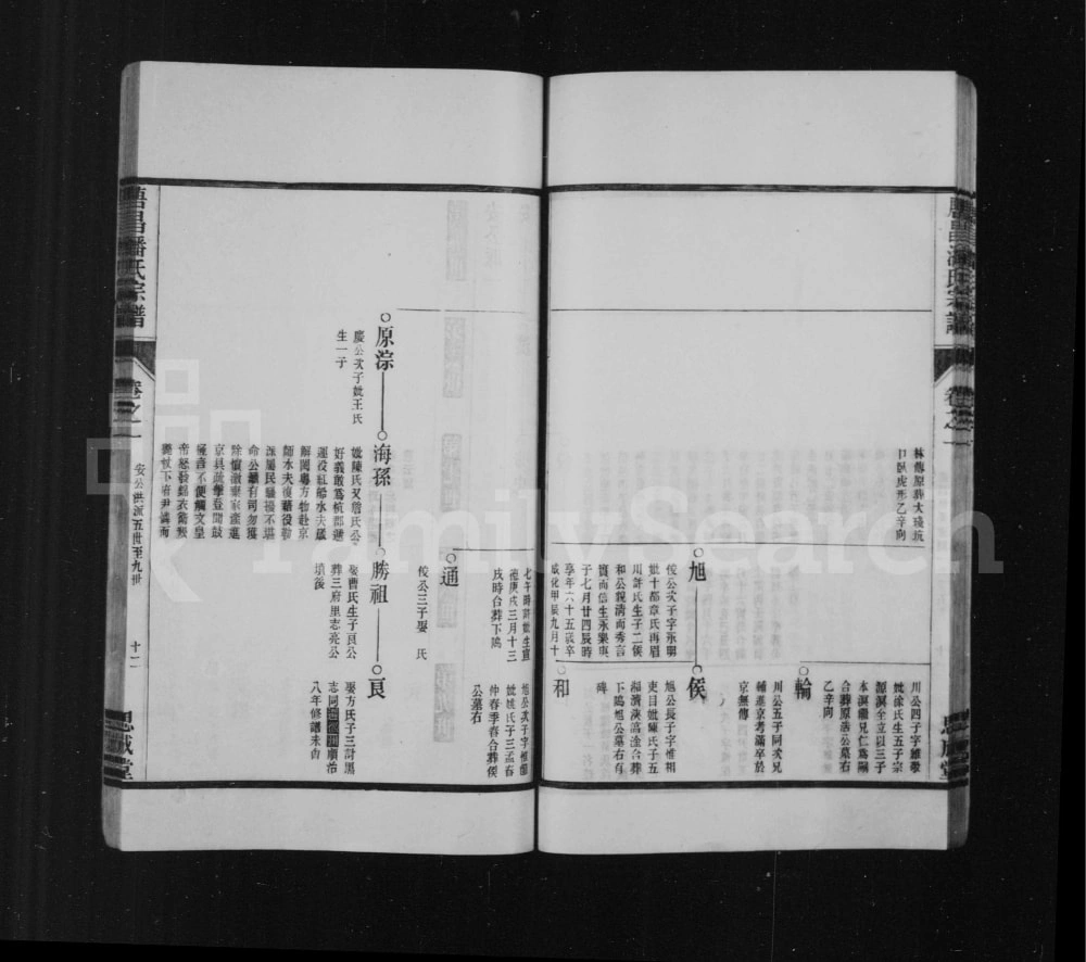 图片[8]-浙江杭州临安唐昌潘氏宗谱（思成堂）电子版PDF下载-中华家谱网