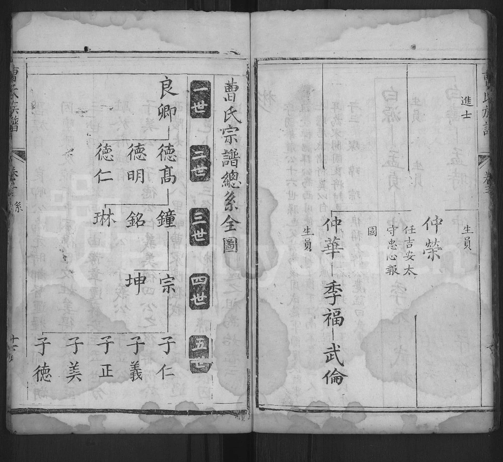 图片[6]-湖北黄冈红安曹氏合族谱电子版PDF下载-中华家谱网