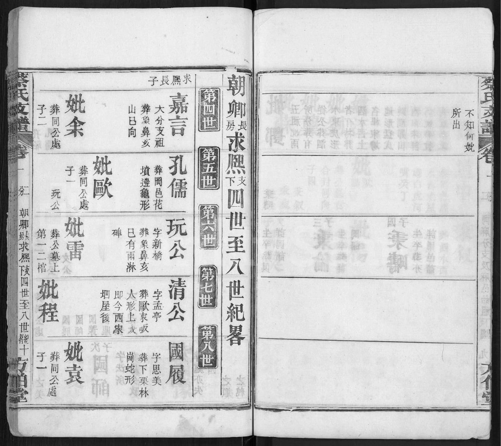 图片[8]-湖北麻城蔡氏二分支谱（方伯堂）电子版PDF下载-中华家谱网