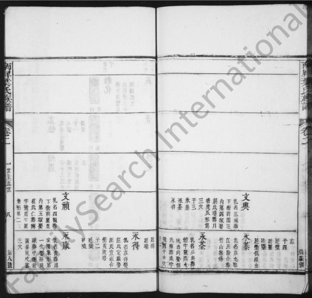 图片[7]-安徽黄山黟县南屏叶氏族谱电子版PDF下载-中华家谱网