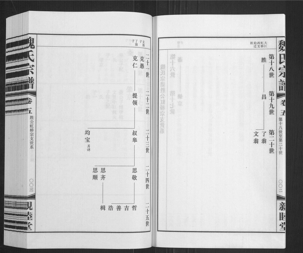 图片[3]-江苏无锡梁溪魏氏宗谱（亲睦堂）电子版PDF下载-中华家谱网