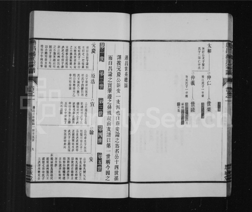 图片[5]-浙江杭州临安唐昌潘氏宗谱（思成堂）电子版PDF下载-中华家谱网