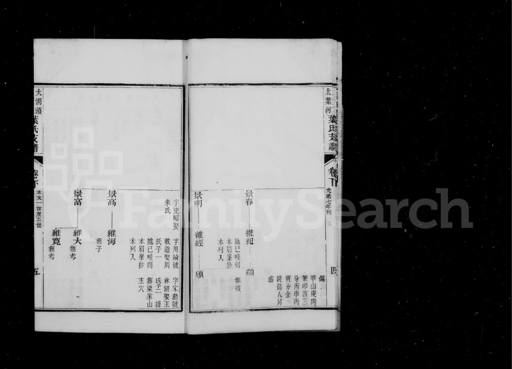 图片[7]-江苏苏州大湖头叶氏支谱（敦睦堂）电子版PDF下载-中华家谱网