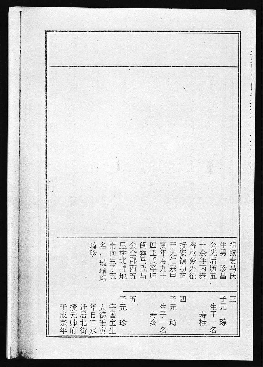 图片[6]-海南琼山文昌定安曾氏重修族谱电子版PDF下载-中华家谱网
