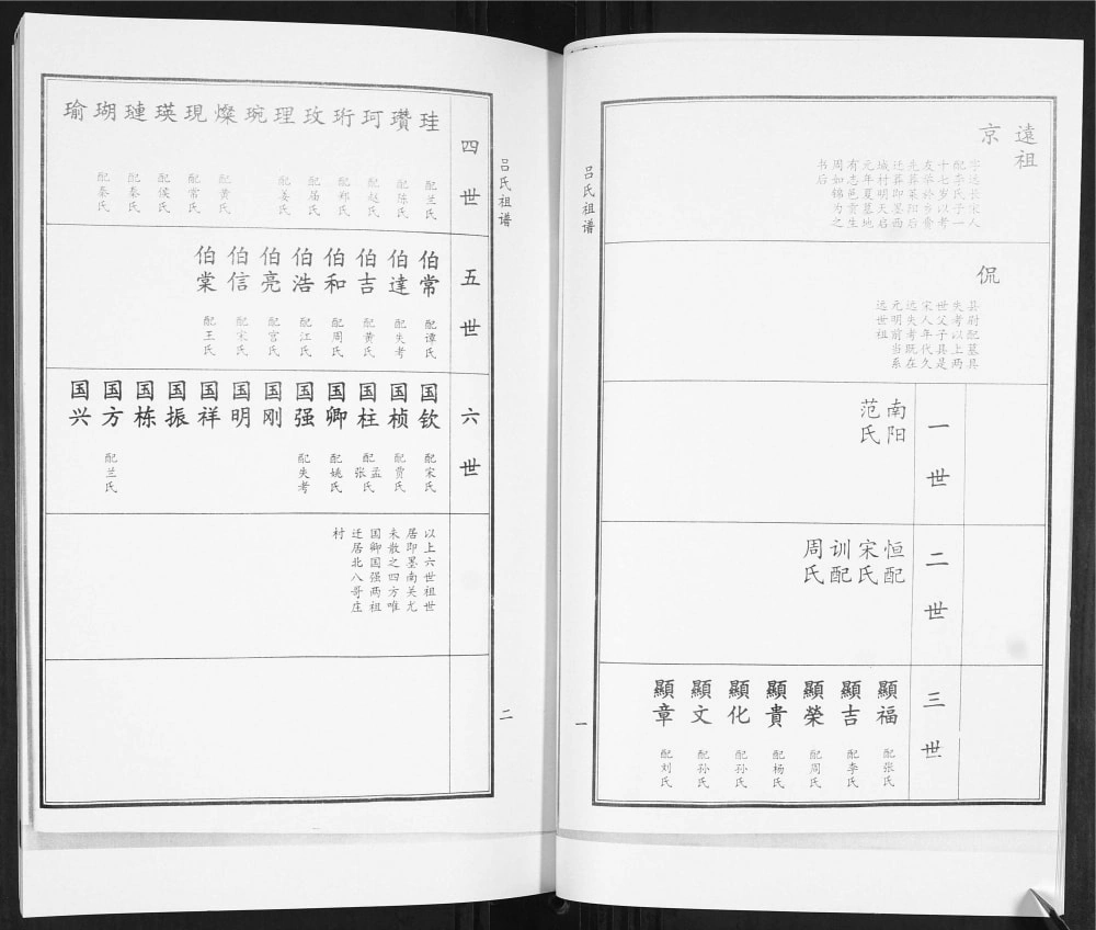 图片[4]-山东青岛即墨吕氏谱志电子版PDF下载-中华家谱网