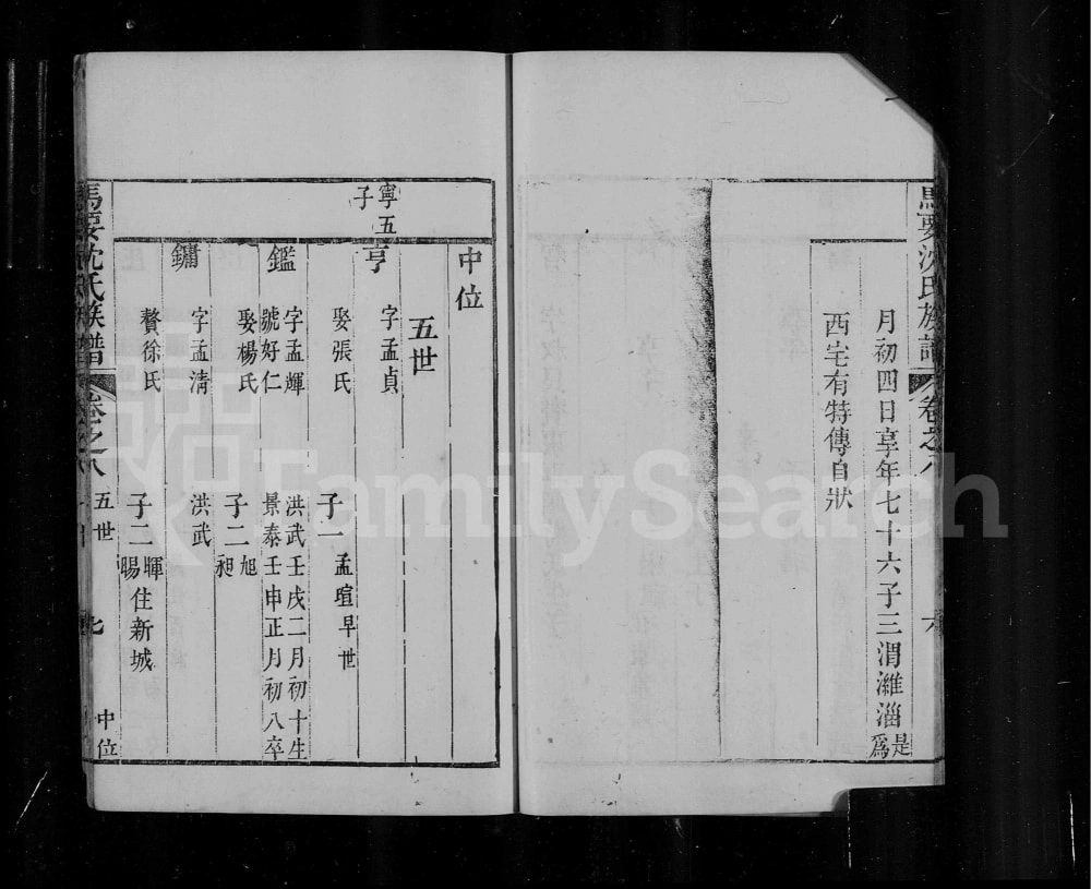 图片[4]-浙江湖州吴兴马要沈氏族谱（永思堂）电子版PDF下载-中华家谱网