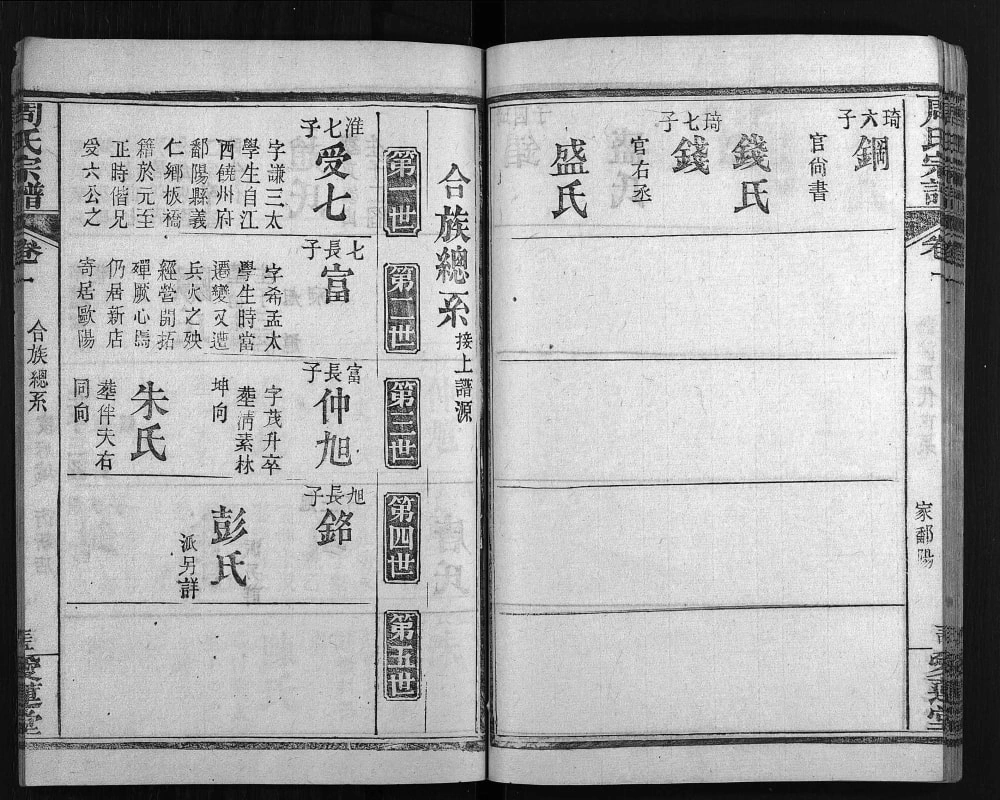 图片[6]-湖北麻城盐田河周氏宗谱（爱莲堂）电子版PDF下载-中华家谱网