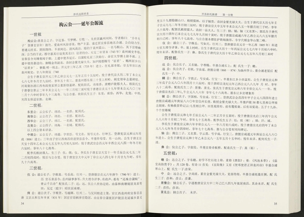 图片[3]-重庆开州区开县彭氏族谱电子版PDF下载-中华家谱网