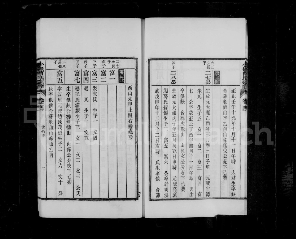 图片[8]-安徽宣城泾县泾川小岭曹氏宗谱（余庆堂）电子版PDF下载-中华家谱网