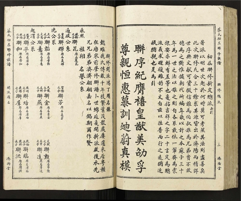 图片[8]-江西赣州蔡氏初届联修族谱（济阳堂）电子版PDF下载-中华家谱网