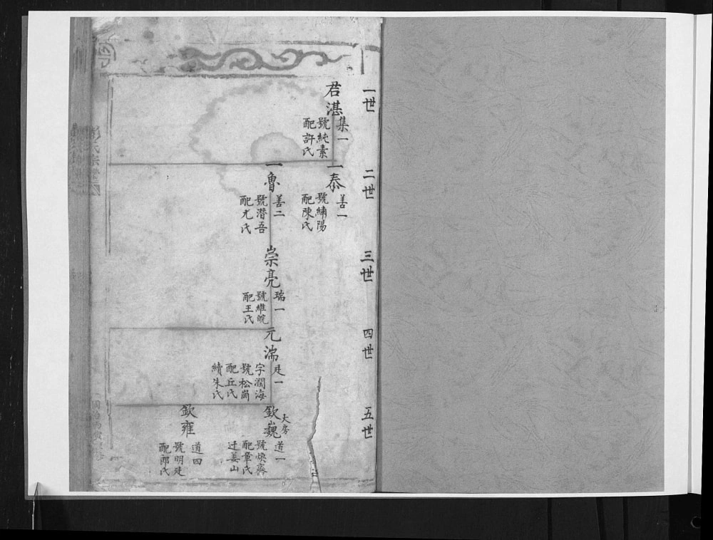 图片[5]-浙江乐清彭氏宗谱电子版PDF下载-中华家谱网
