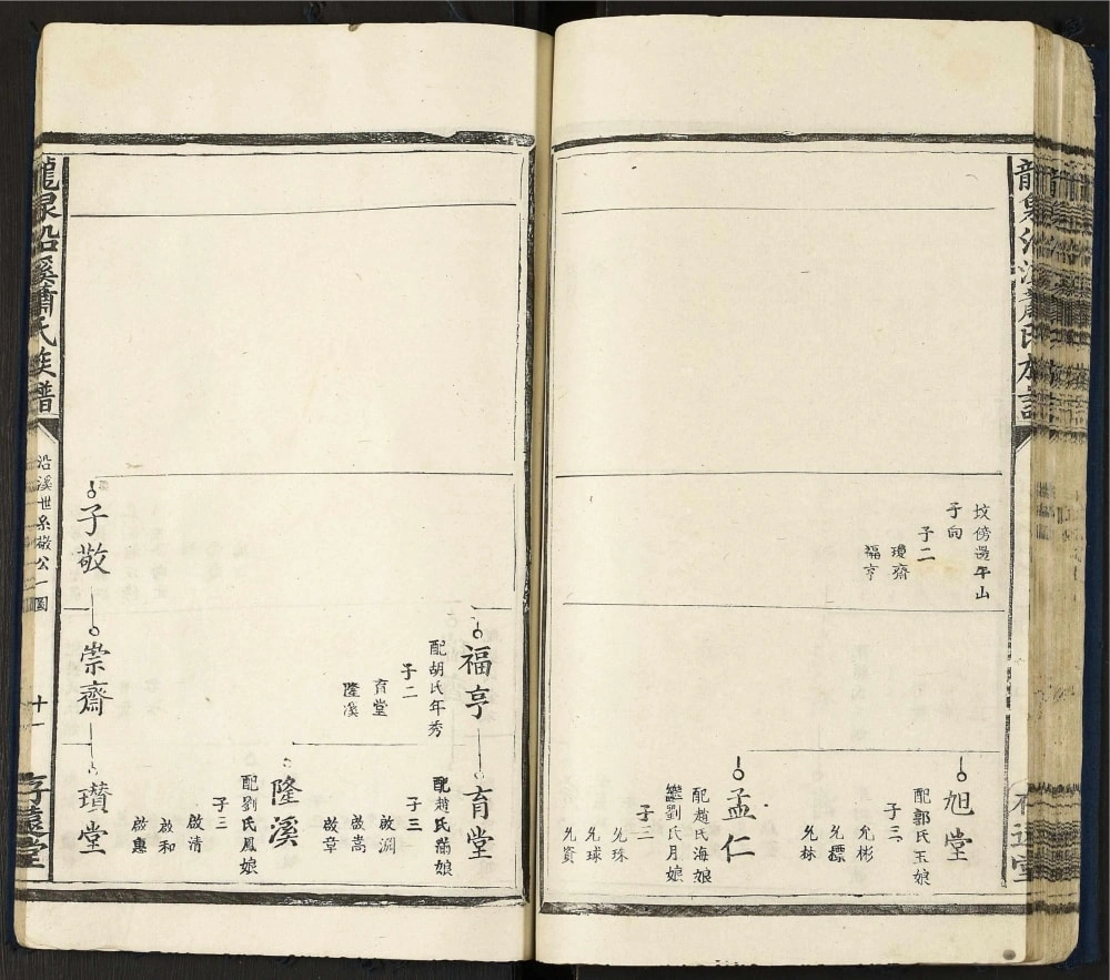 图片[7]-江西吉安泰和县龙泉沿溪萧(肖)氏族谱（存远堂）电子版PDF下载-中华家谱网