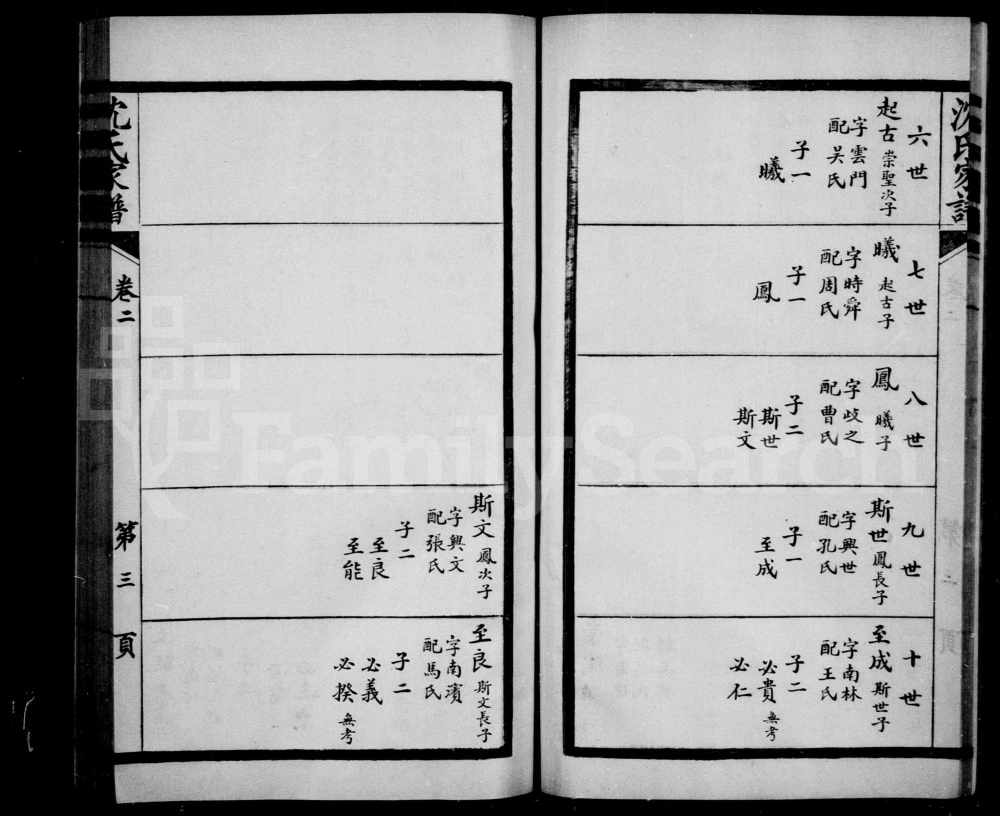 图片[7]-江苏苏州洞庭东山沈氏宗谱电子版PDF下载-中华家谱网