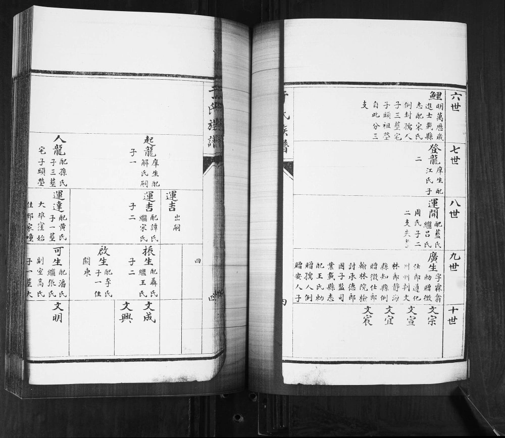 图片[8]-山东青岛即墨于氏族谱电子版PDF下载-中华家谱网