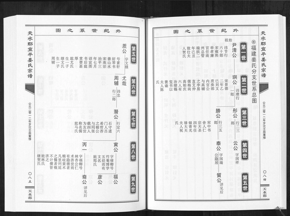 图片[4]-浙江金华武义县宣平姜氏宗谱电子版PDF下载-中华家谱网