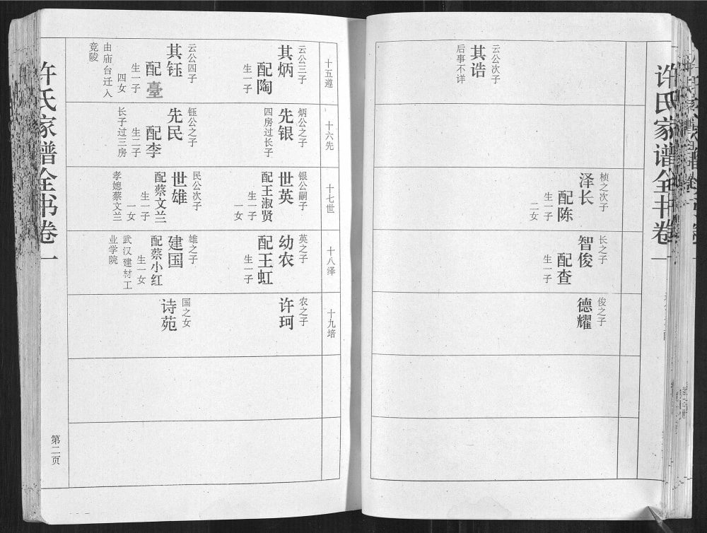 图片[7]-湖北天门许氏家谱全书电子版PDF下载-中华家谱网