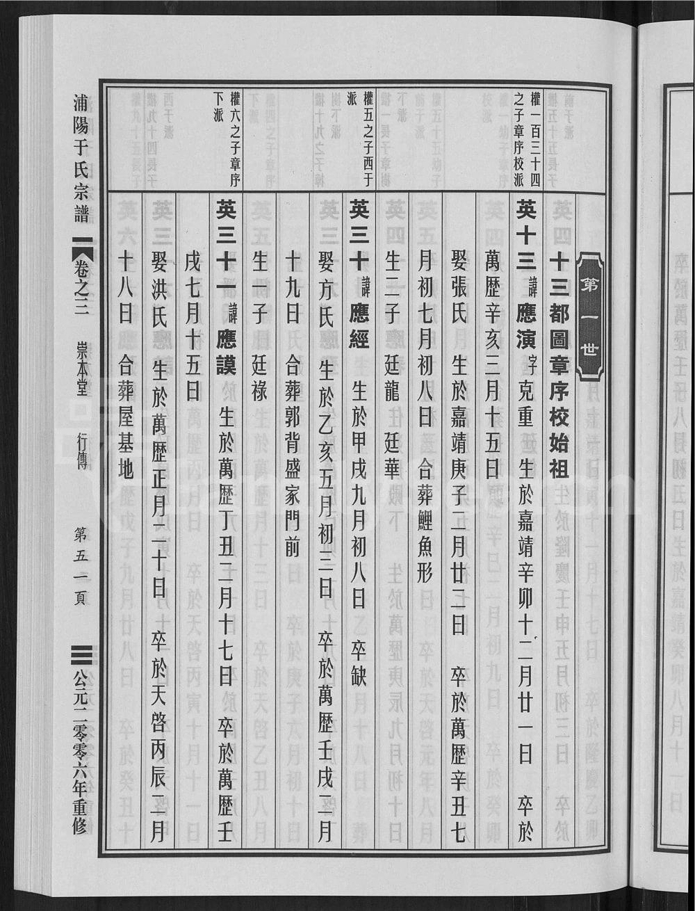 图片[7]-浙江金华浦江县浦阳于氏宗谱（崇本堂）电子版PDF下载-中华家谱网