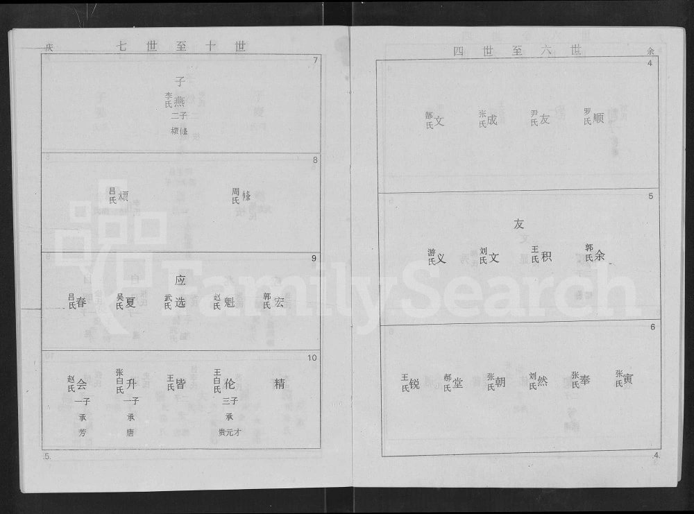 图片[5]-山西吕梁交城梁氏宗谱电子版PDF下载-中华家谱网