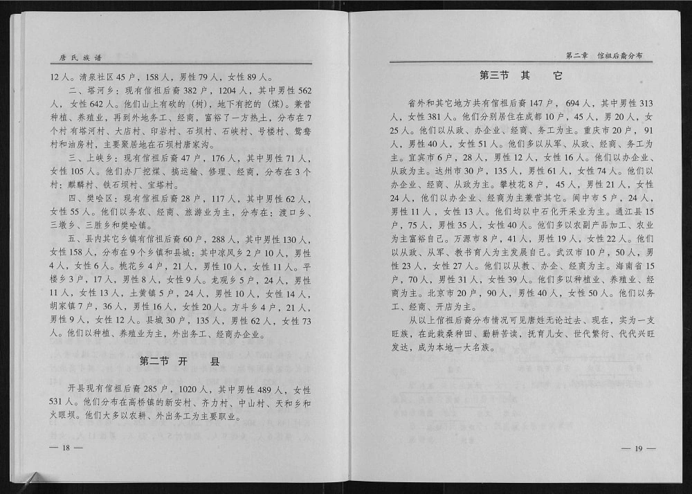 图片[8]-四川达州宣汉重庆开州区唐氏族谱电子版PDF下载-中华家谱网