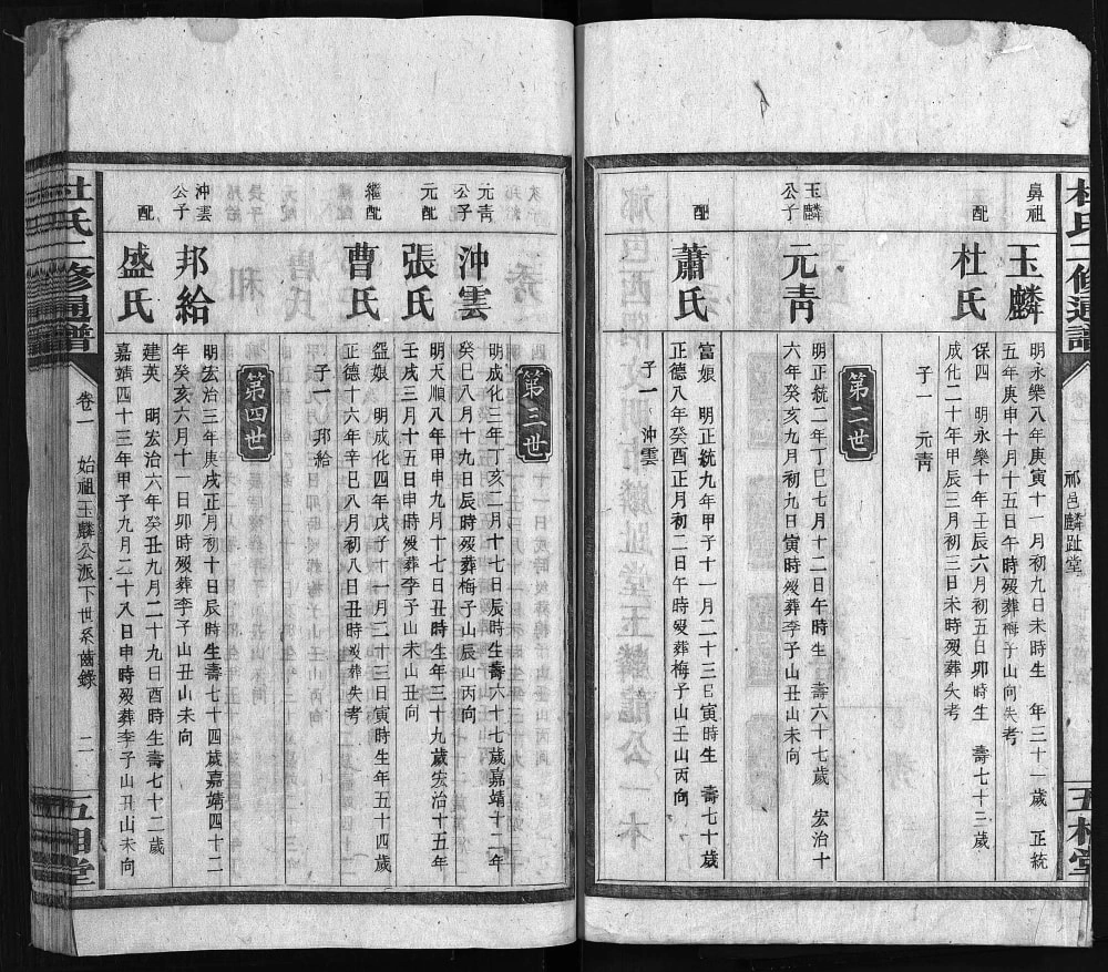 图片[7]-湖南零陵祁阳杜氏二修通谱（五相堂）电子版PDF下载-中华家谱网