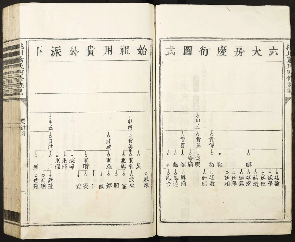 图片[7]-江西龙南桃川萧(肖)氏四修族谱电子版PDF下载-中华家谱网