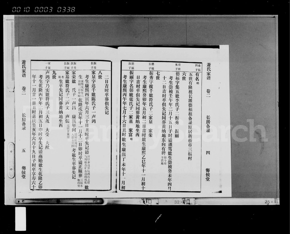 图片[8]-海南文昌萧(肖)氏家谱（五福堂、酂候堂）电子版PDF下载-中华家谱网