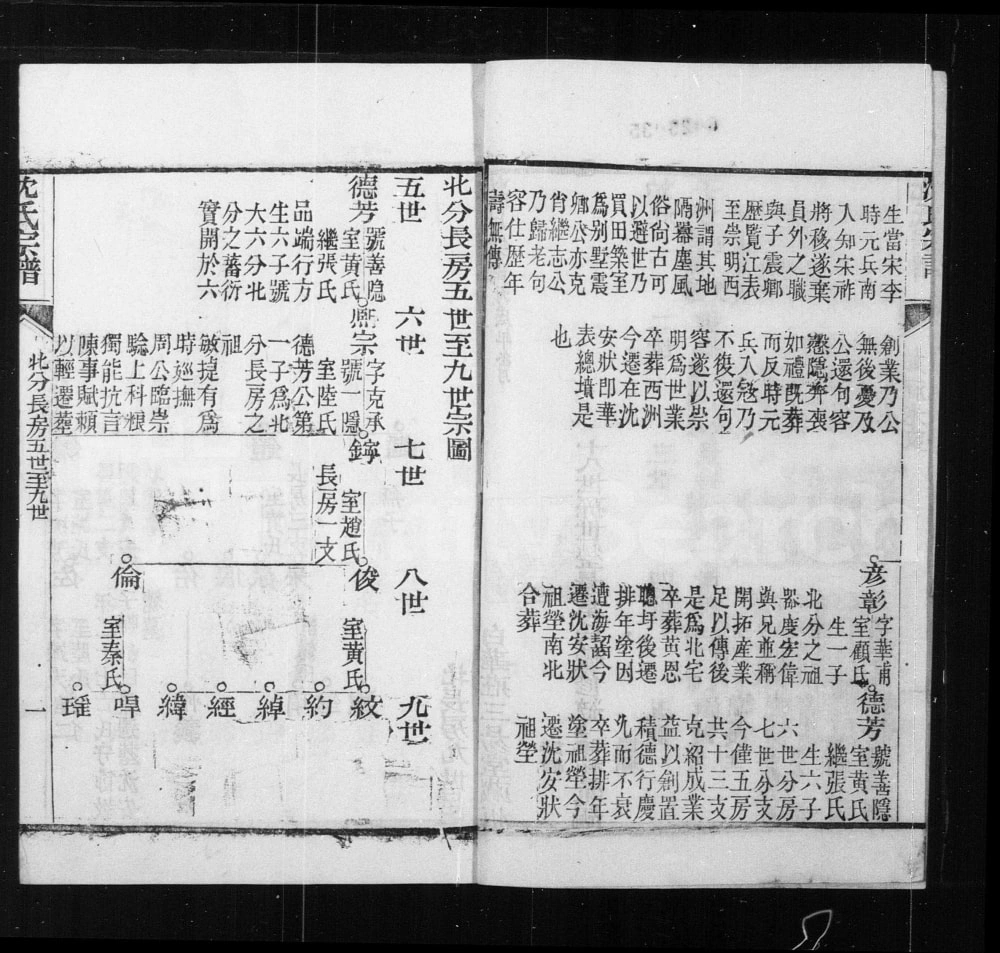 图片[2]-上海崇明沈氏宗谱（三易堂）电子版PDF下载-中华家谱网