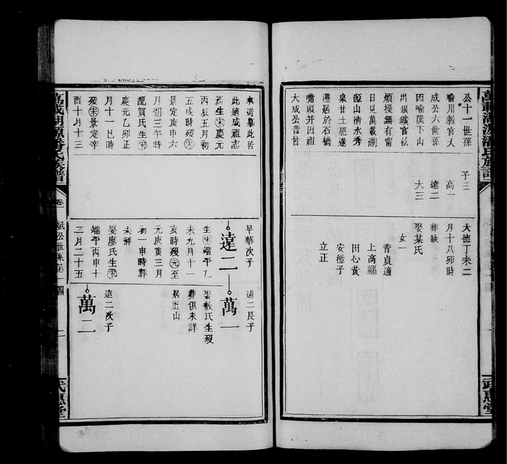 图片[7]-江西宜春万载湖源潘氏族谱（武惠堂）电子版PDF下载-中华家谱网