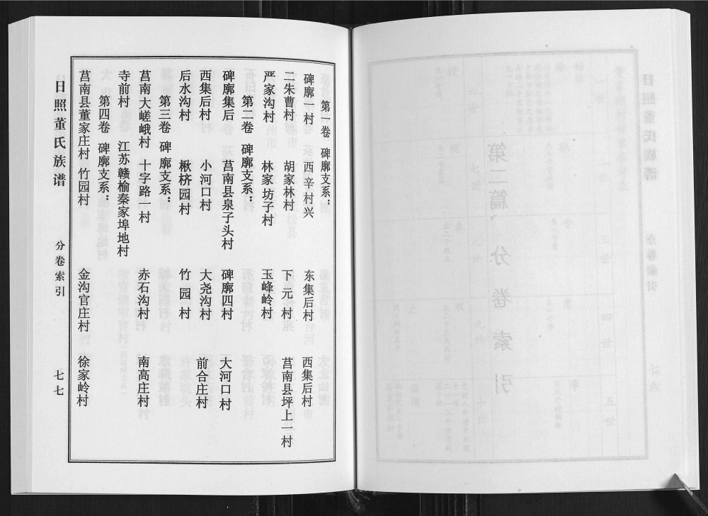 图片[5]-山东日照董氏族谱（世德堂）电子版PDF下载-中华家谱网