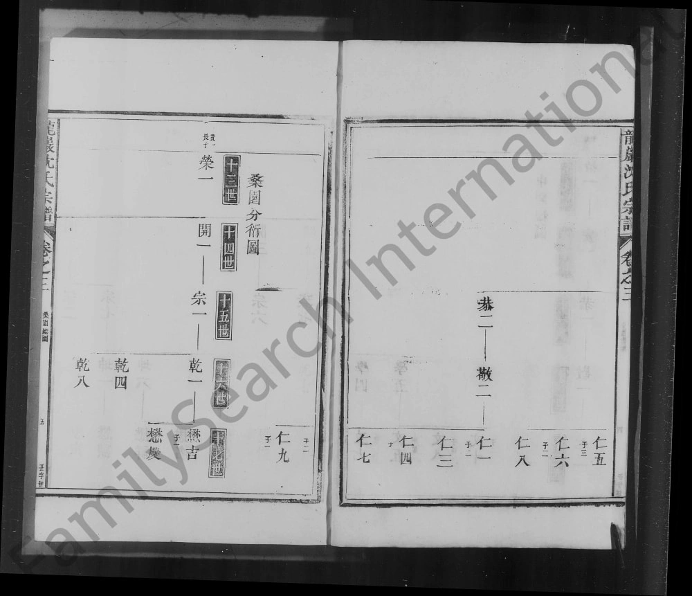 图片[7]-安徽池州石台县龙岩沈氏宗谱电子版PDF下载-中华家谱网