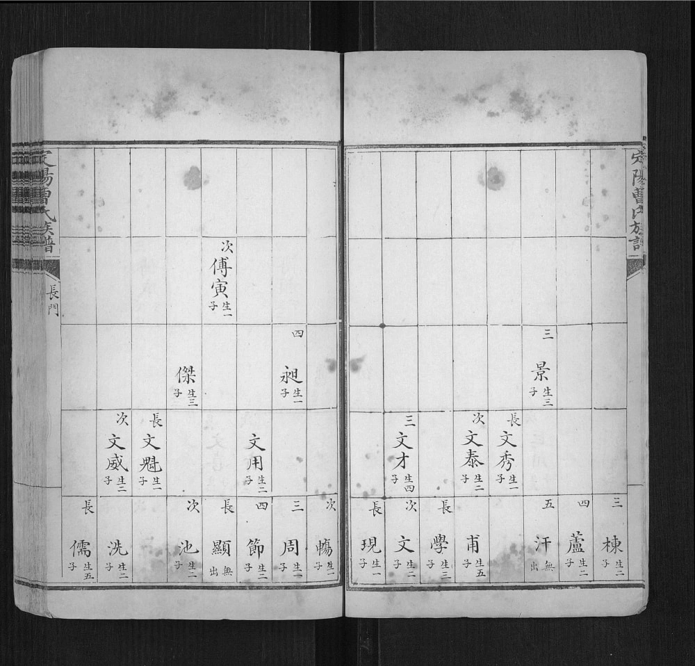 图片[7]-山西介休定阳曹氏族谱电子版PDF下载-中华家谱网