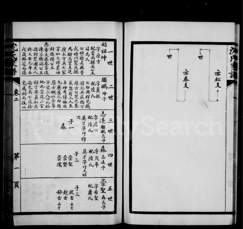 图片[5]-江苏苏州洞庭东山沈氏宗谱电子版PDF下载-中华家谱网