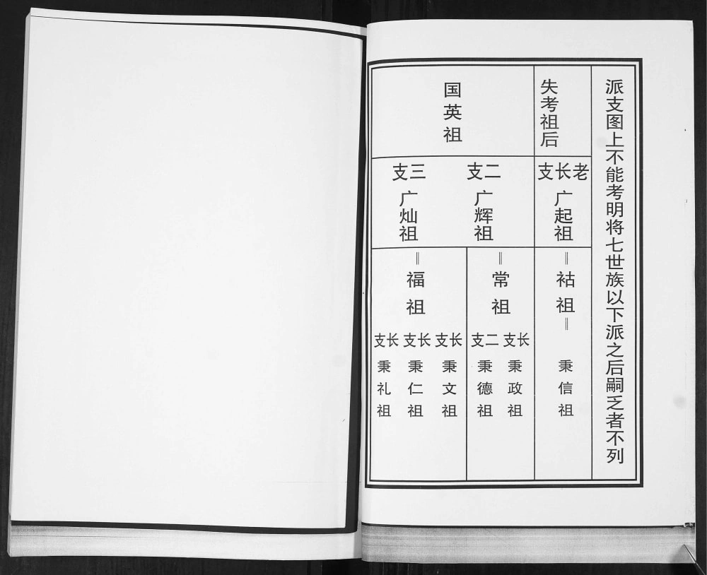 图片[2]-山东青岛即墨西时于庄于氏族谱（追远堂）电子版PDF下载-中华家谱网