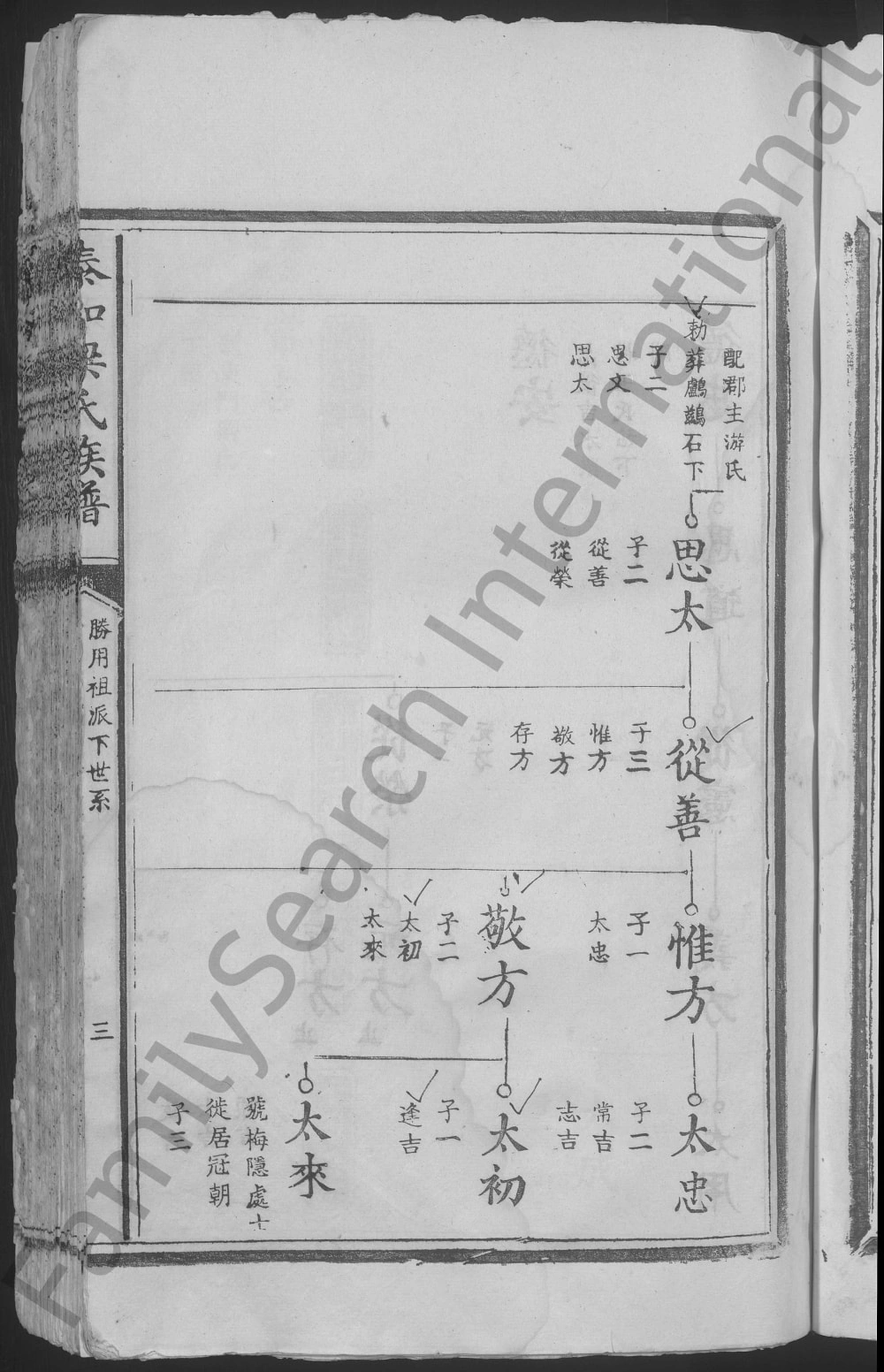 图片[7]-江西吉安泰和梁氏族谱电子版PDF下载-中华家谱网