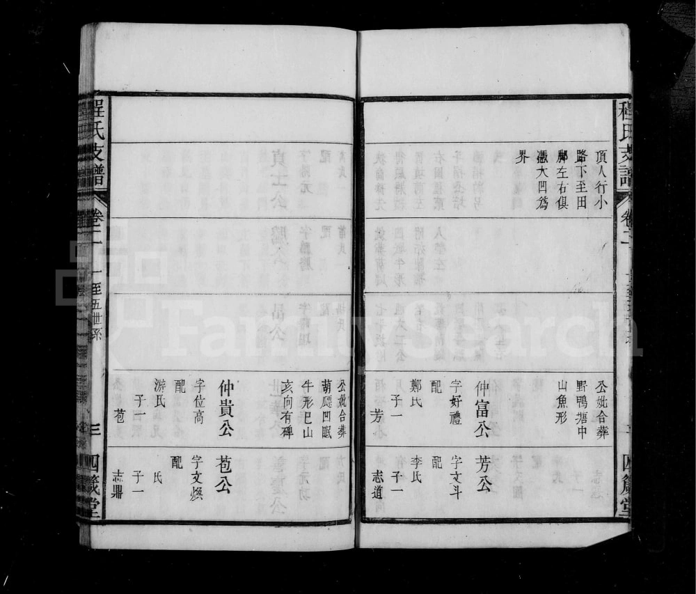 图片[4]-安徽安庆怀宁县皖怀程氏支谱（四箴堂）电子版PDF下载-中华家谱网