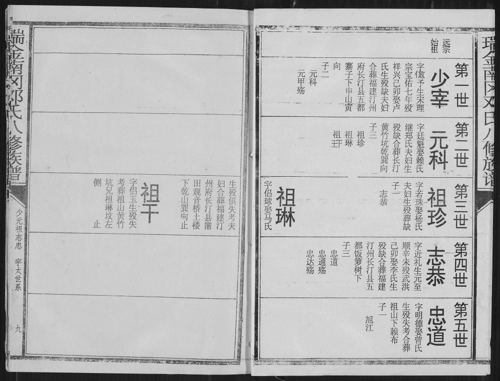 图片[6]-江西瑞金南冈邓氏八修族谱电子版PDF下载-中华家谱网