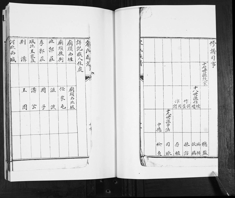 图片[5]-山东青岛即墨庙头宋氏族谱电子版PDF下载-中华家谱网