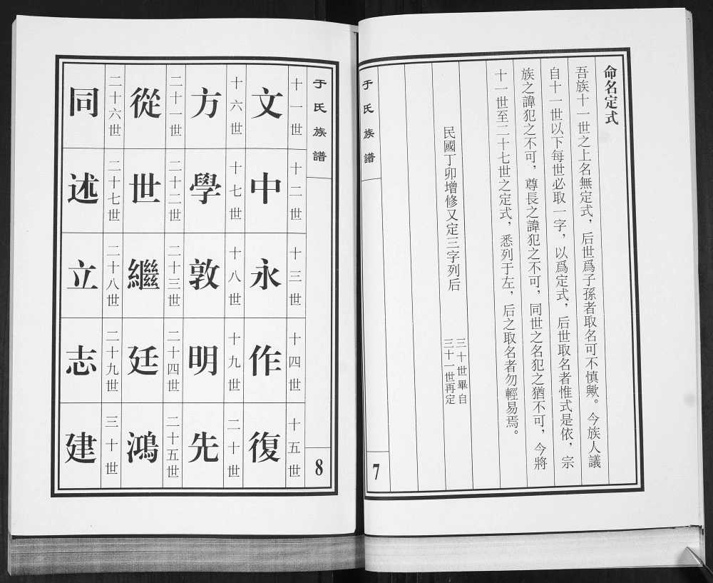 图片[5]-山东青岛即墨西时于庄于氏族谱（追远堂）电子版PDF下载-中华家谱网