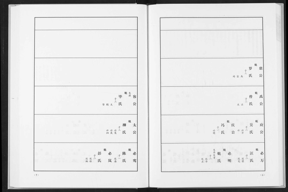 图片[6]-湖北武汉黄陂区萧(肖)氏宗谱电子版PDF下载-中华家谱网