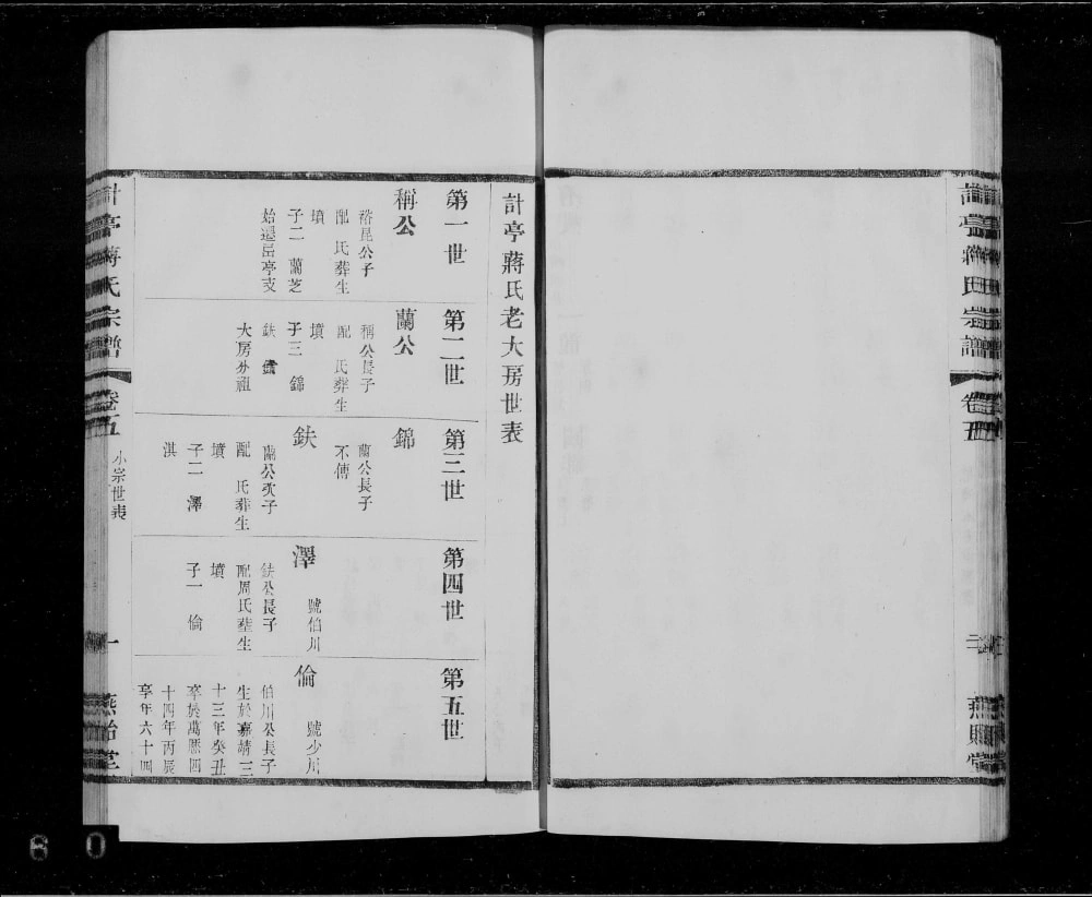 图片[6]-江苏宜兴计亭蒋氏宗谱（燕贻堂）电子版PDF下载-中华家谱网