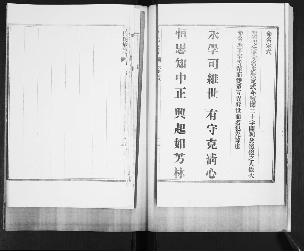 图片[3]-山东青岛城阳区西城汇田氏族谱电子版PDF下载-中华家谱网